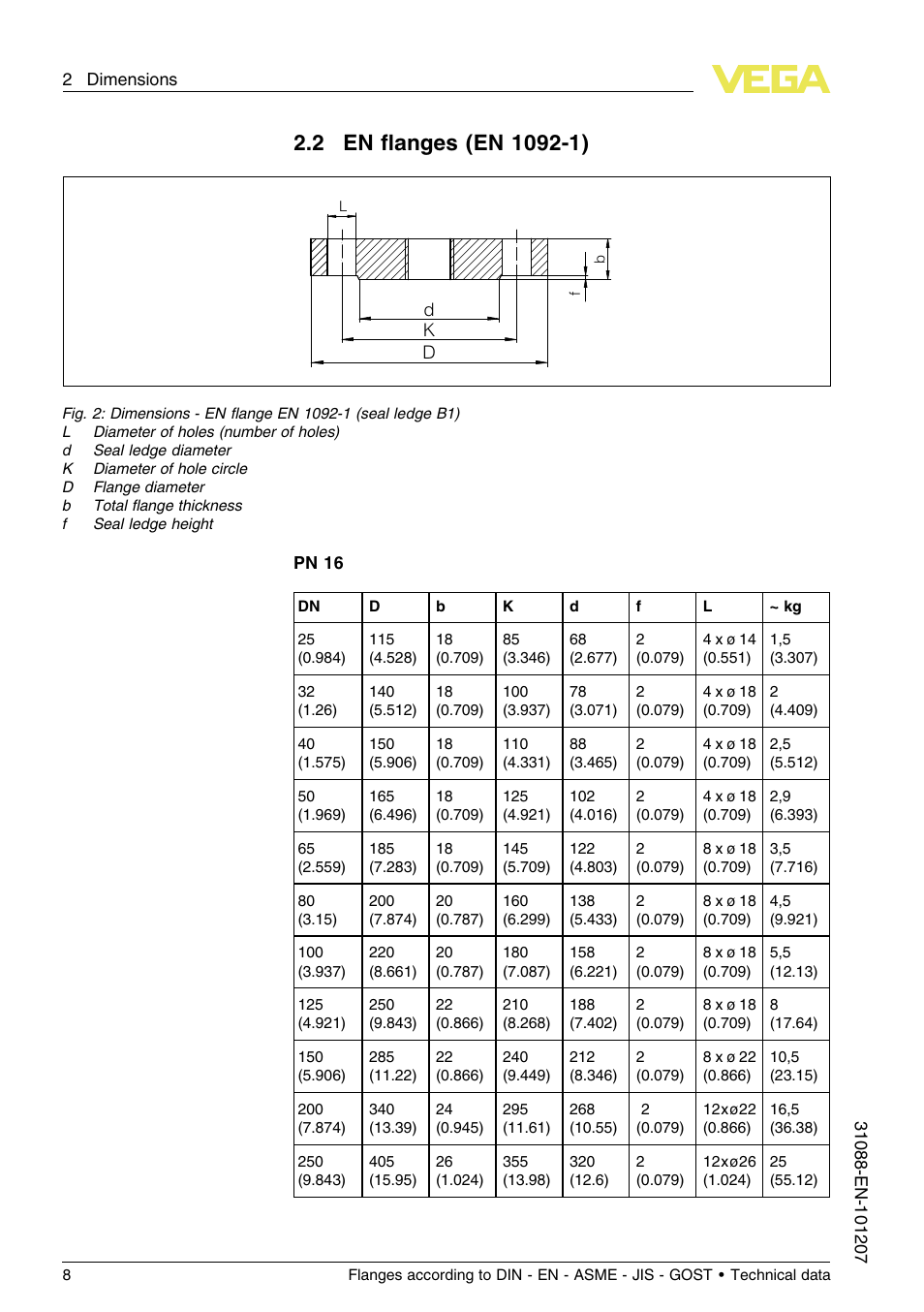 2 en flanges (en1092–1) | VEGA Flanges according to DIN - EN - ASME - JIS - GOST User Manual | Page 8 / 28