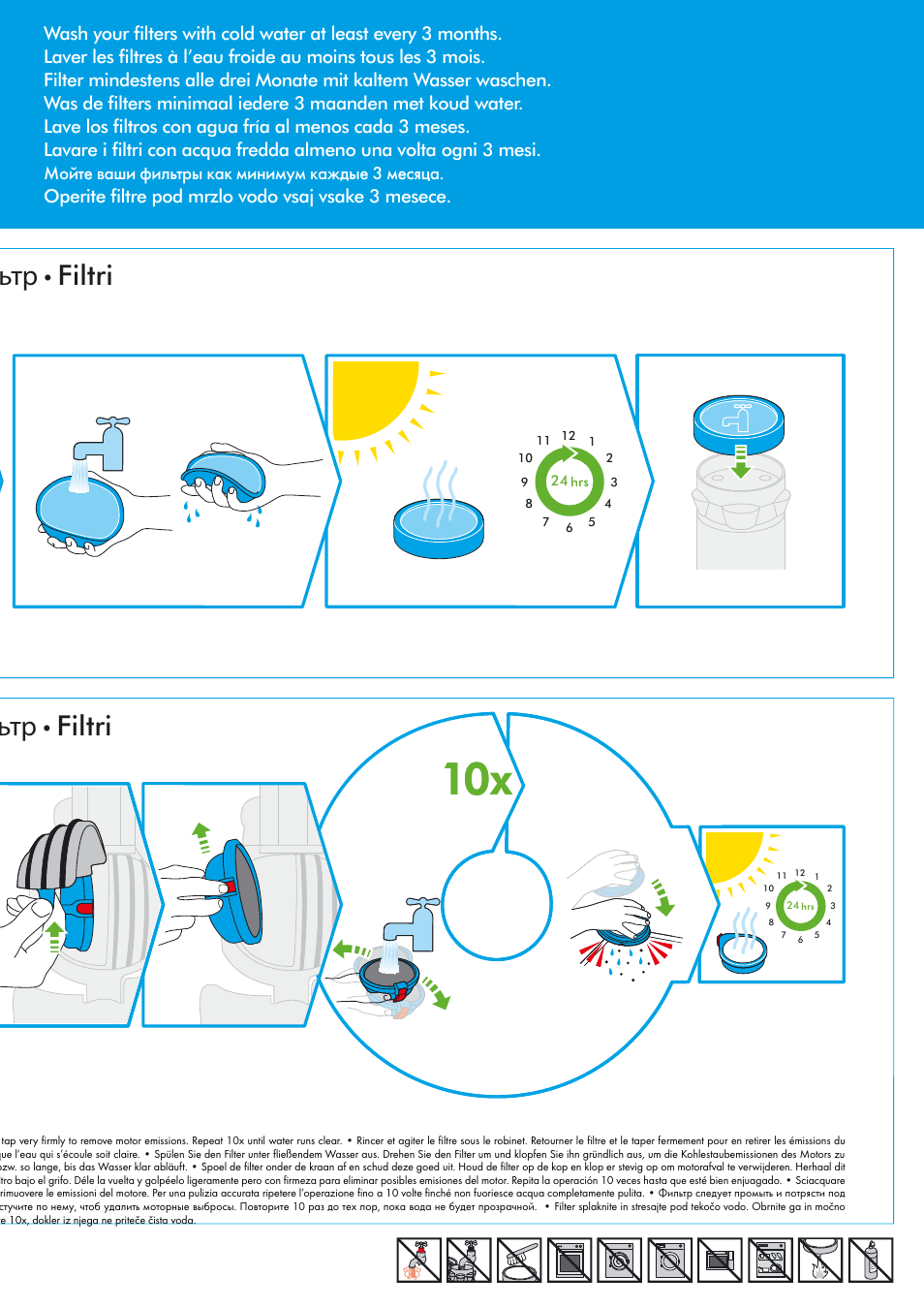 DYSON DC 25 User Manual | Page 15 / 32