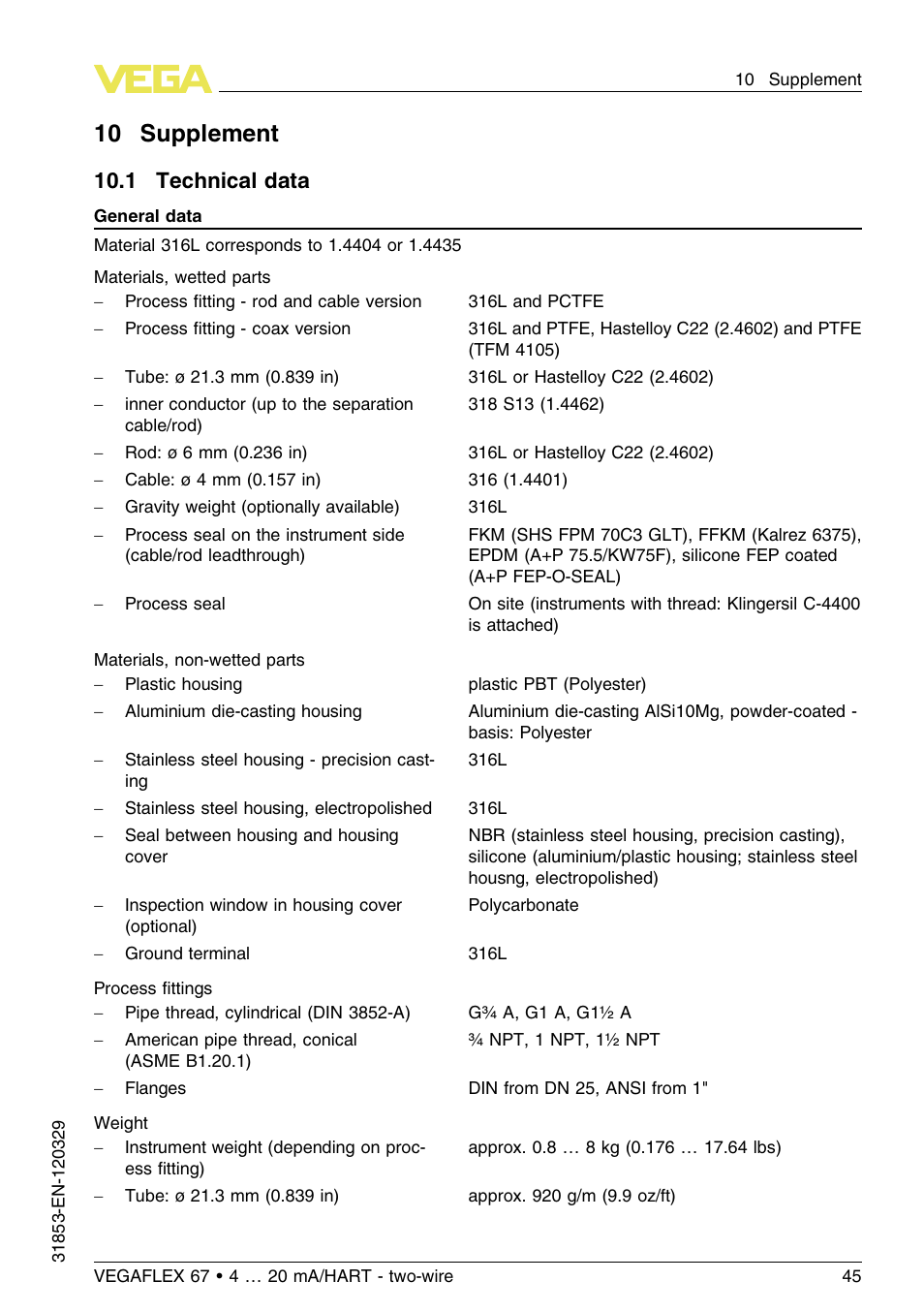 10 supplement, 1 technical data, 10 .1 technical data | VEGA VEGAFLEX 67 (-40…+150°C) 4 … 20 mA_HART two-wire User Manual | Page 45 / 64