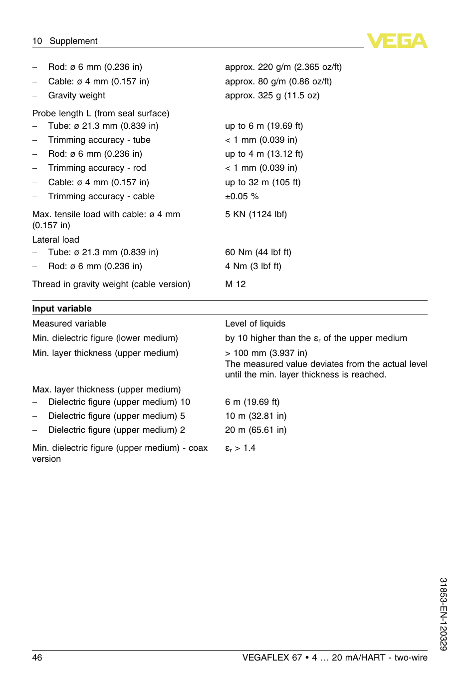 VEGA VEGAFLEX 67 (-40…+150°C) 4 … 20 mA_HART two-wire User Manual | Page 46 / 64