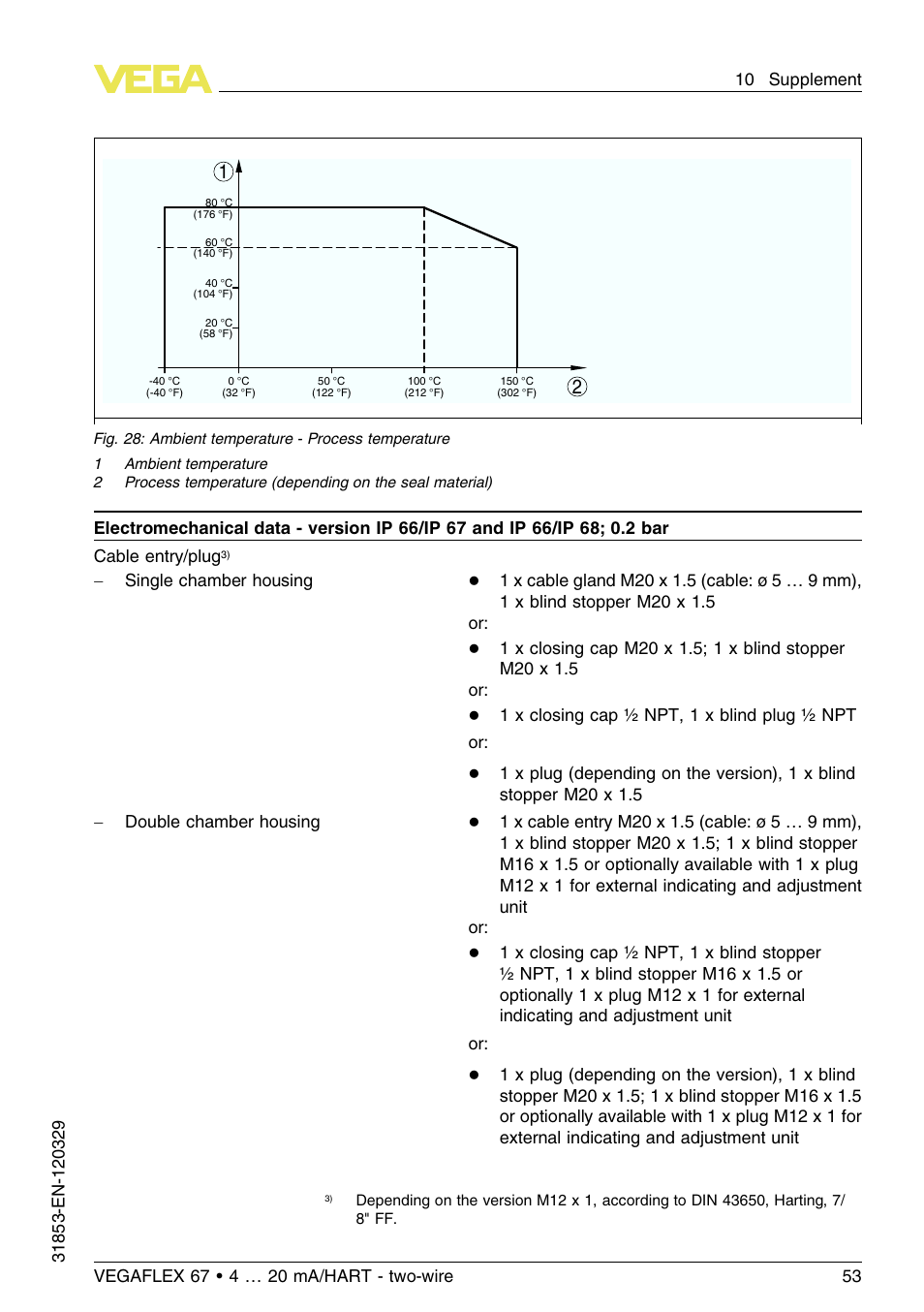 VEGA VEGAFLEX 67 (-40…+150°C) 4 … 20 mA_HART two-wire User Manual | Page 53 / 64