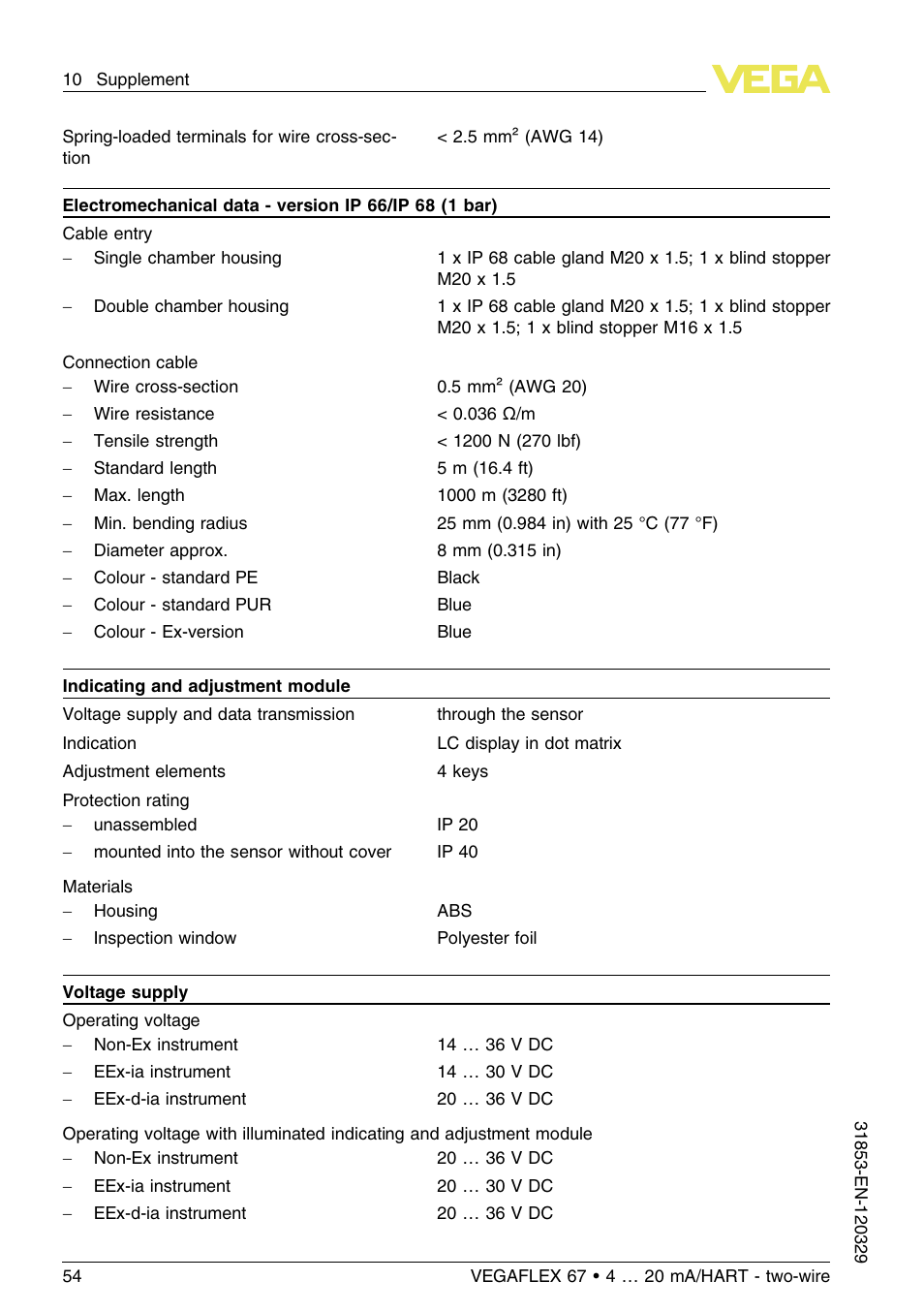 VEGA VEGAFLEX 67 (-40…+150°C) 4 … 20 mA_HART two-wire User Manual | Page 54 / 64