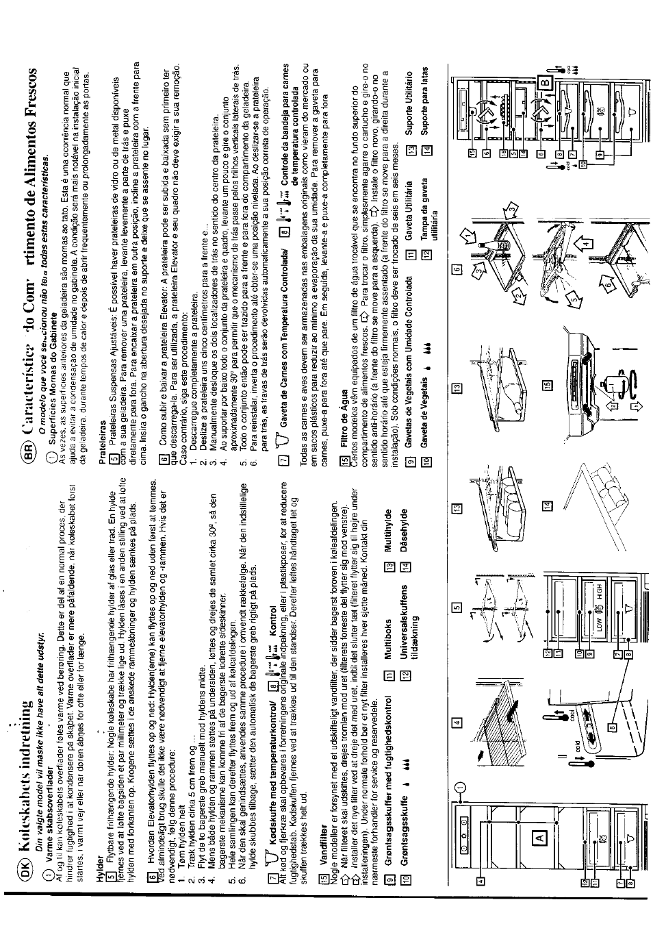 Koleskahcts indretiiing | KELVINATOR KTRIS 245 FBW User Manual | Page 15 / 26