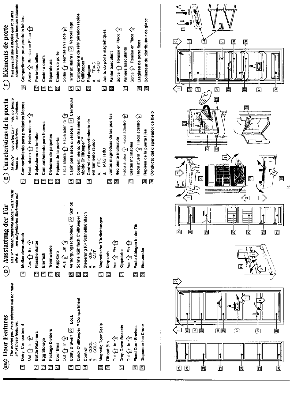 Características de la puerta, Eléments de porte, Door l^eatures ausstattung der 1 ur | F ® b1- 1 | KELVINATOR KTRIS 245 FBW User Manual | Page 16 / 26