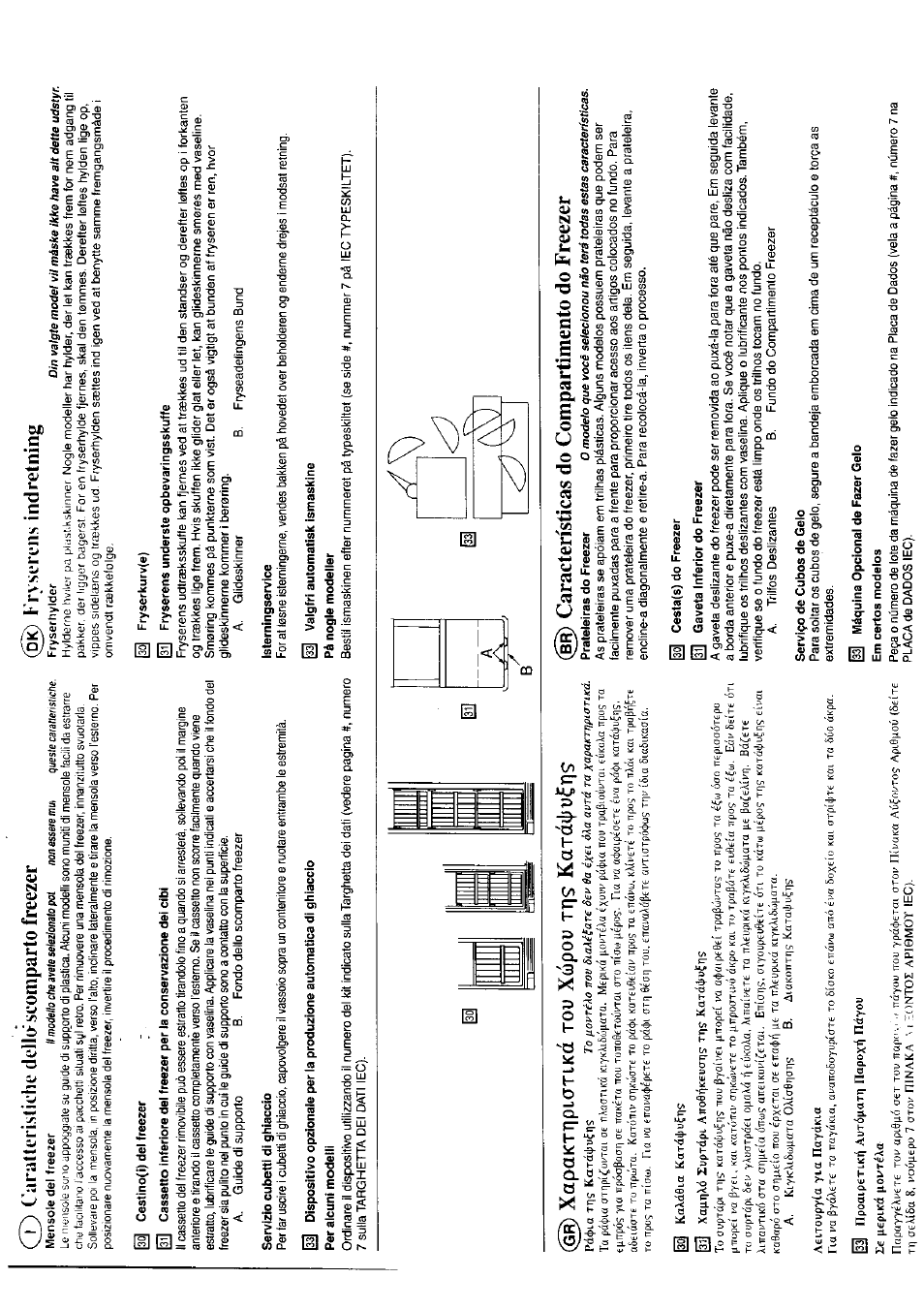 J^ caratteristiche dellasconiparto freezer, Fryserens indretning, Xapakttiplcttlkà tov xaipou tì\s катафи^т | В^ características do compartimento do freezer, Xapakttiplcttlkà, Xaipou, Катафи^т | KELVINATOR KTRIS 245 FBW User Manual | Page 19 / 26