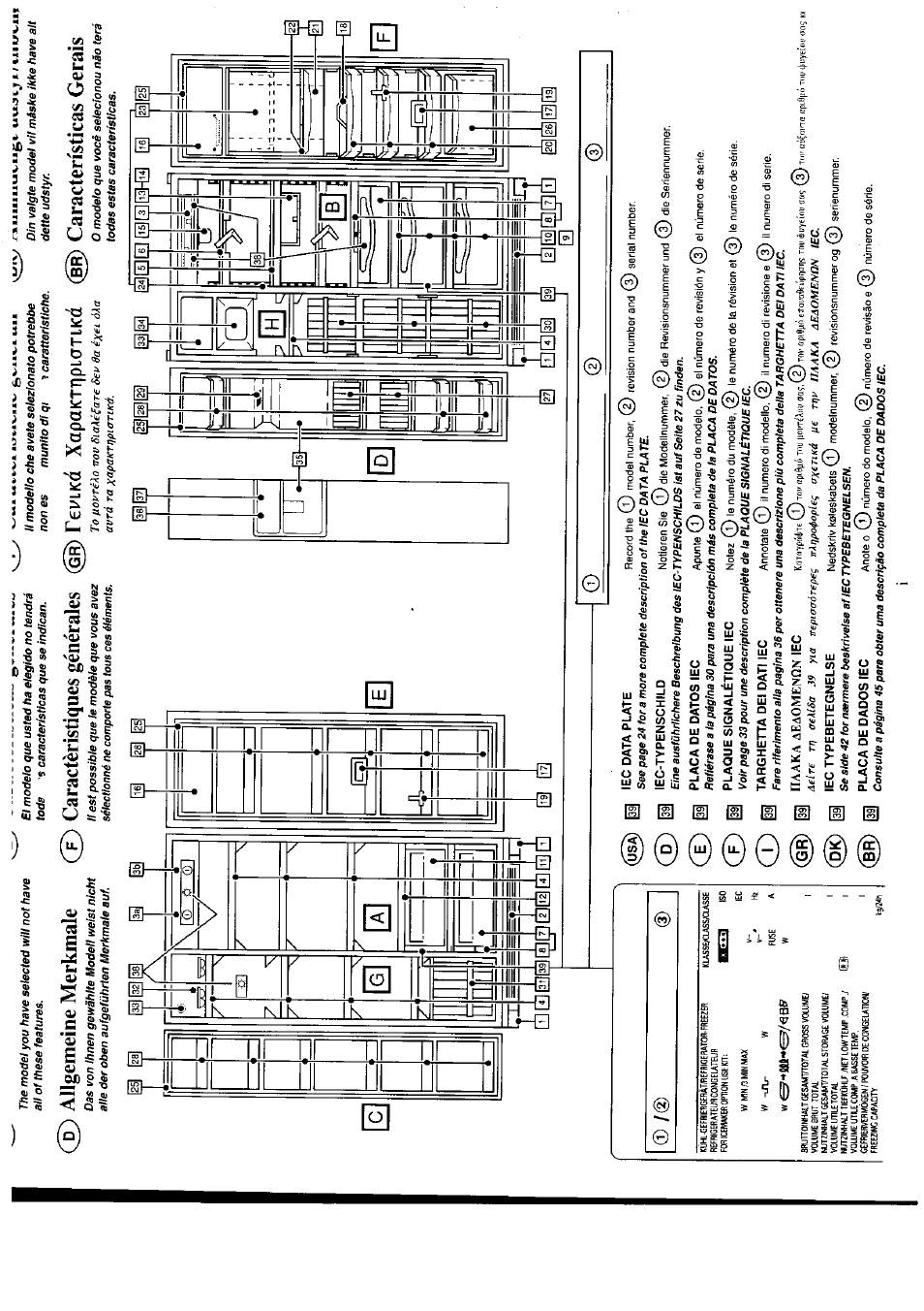 Fevikà xapqkttiplatlka (в^ características gerais, 2) allgemeine merkmale caractéristiques générales, Й ший | Iî[yç][i] ülelozlol | KELVINATOR KTRIS 245 FBW User Manual | Page 2 / 26