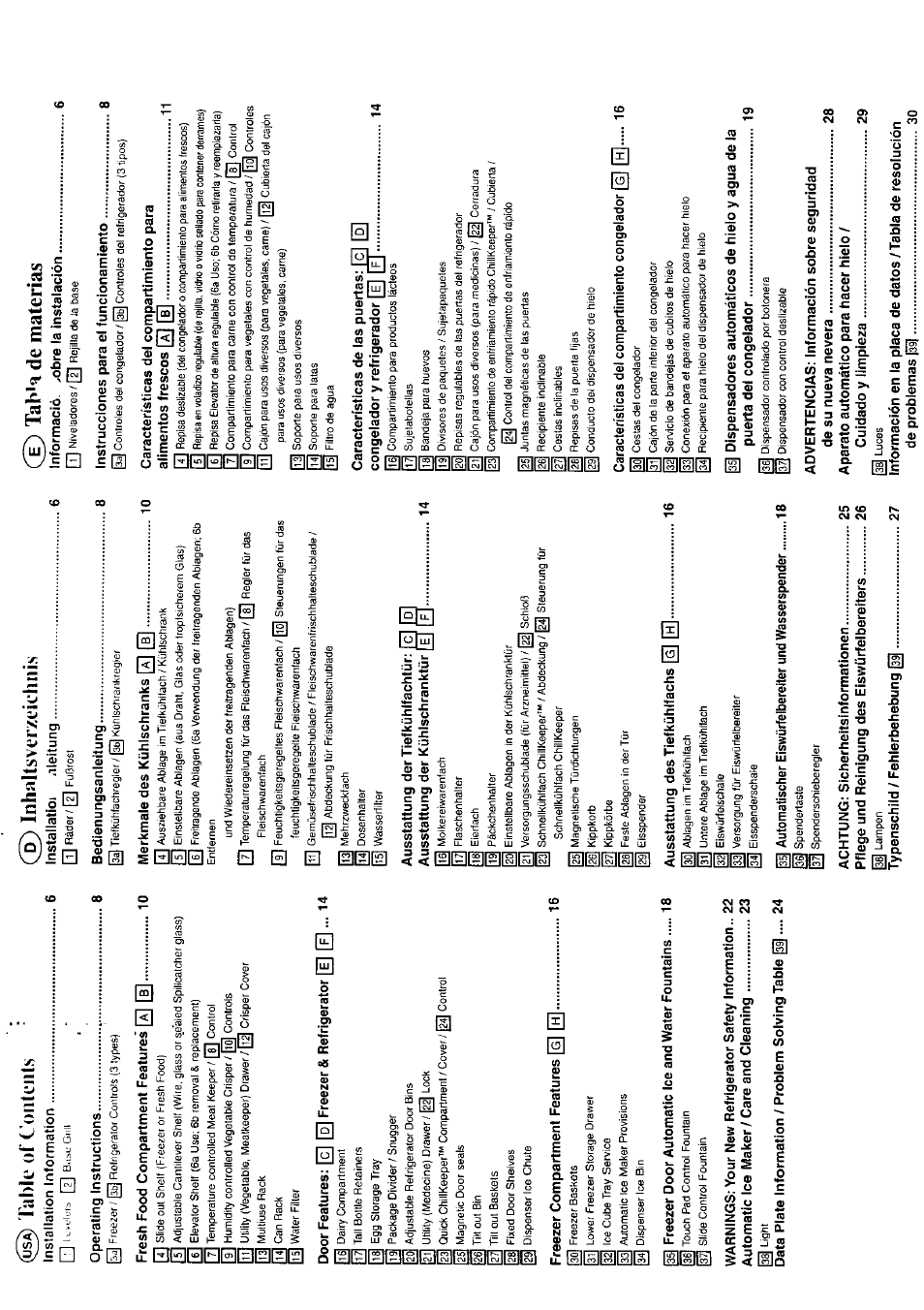 KELVINATOR KTRIS 245 FBW User Manual | Page 3 / 26