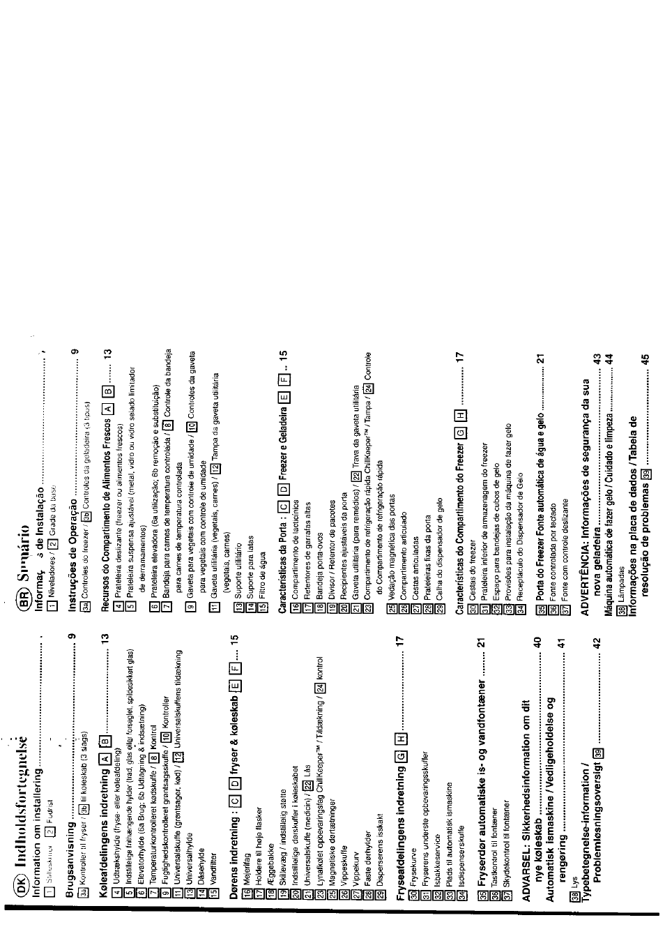 Iiklholílsfortejiiielsé, Snniário | KELVINATOR KTRIS 245 FBW User Manual | Page 5 / 26