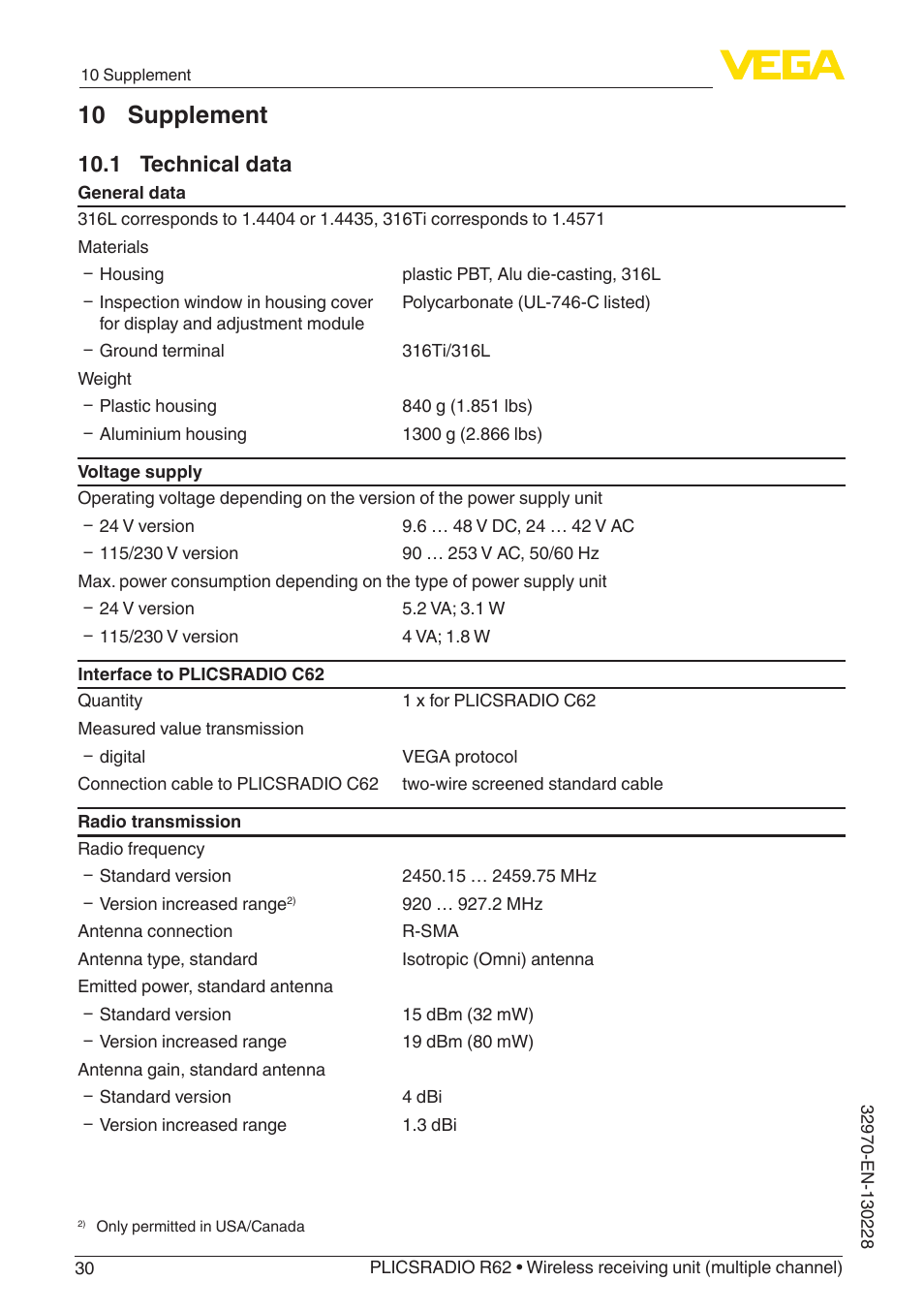 10 supplement, 1 technical data | VEGA PLICSRADIO R62 Wireless receiving unit User Manual | Page 30 / 40