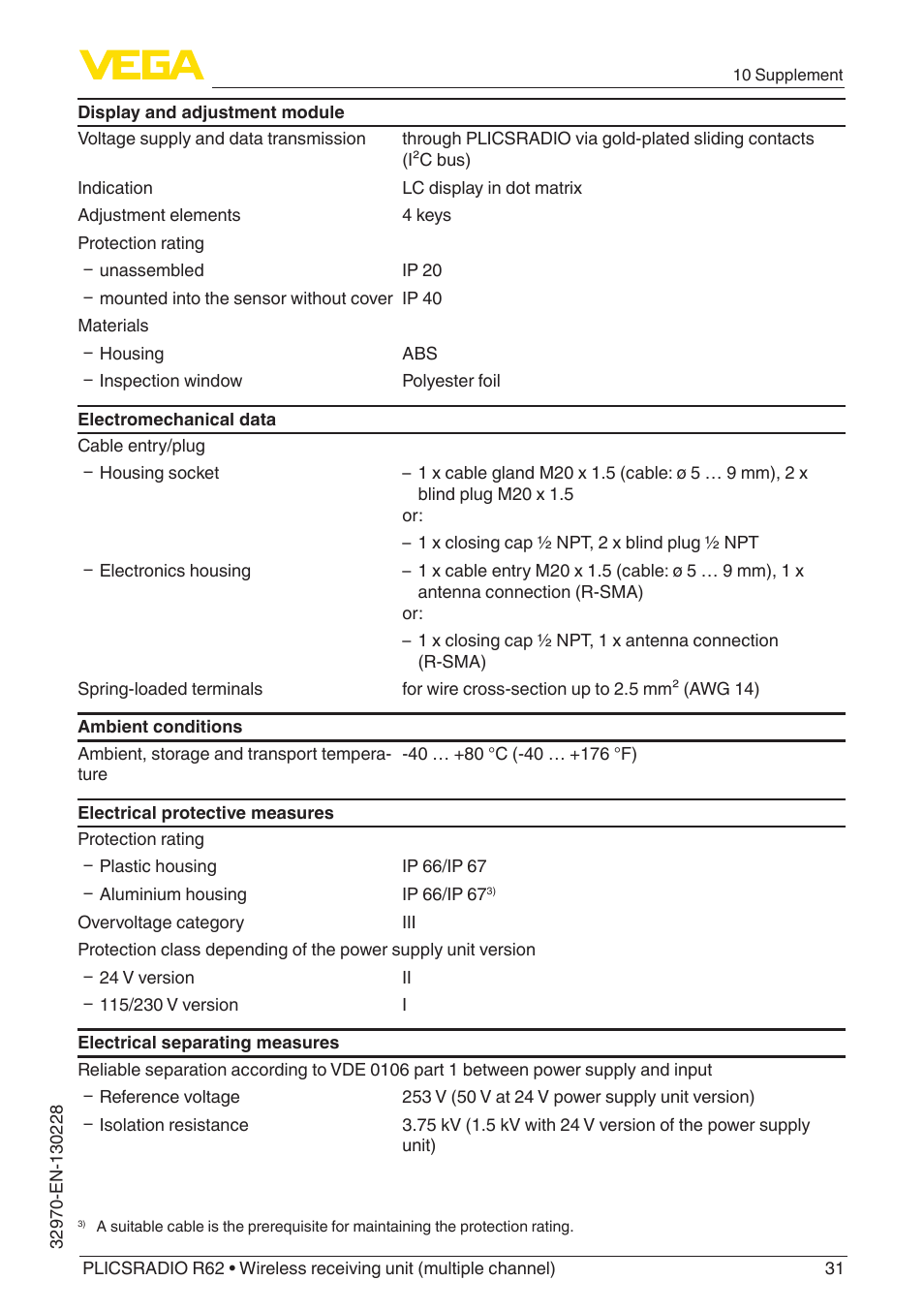 VEGA PLICSRADIO R62 Wireless receiving unit User Manual | Page 31 / 40