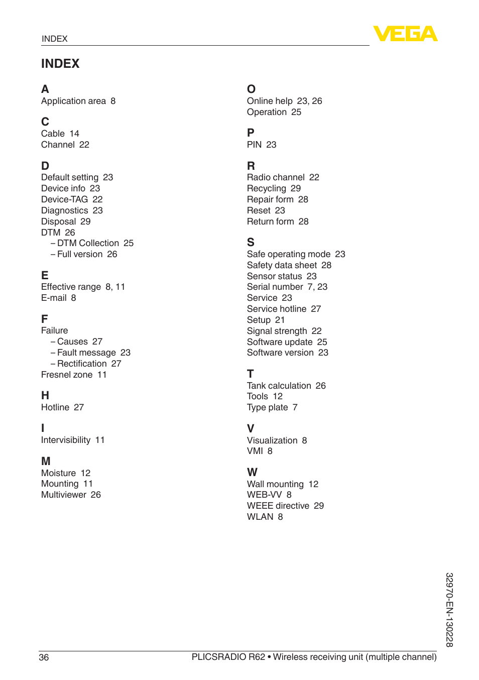 Index | VEGA PLICSRADIO R62 Wireless receiving unit User Manual | Page 36 / 40