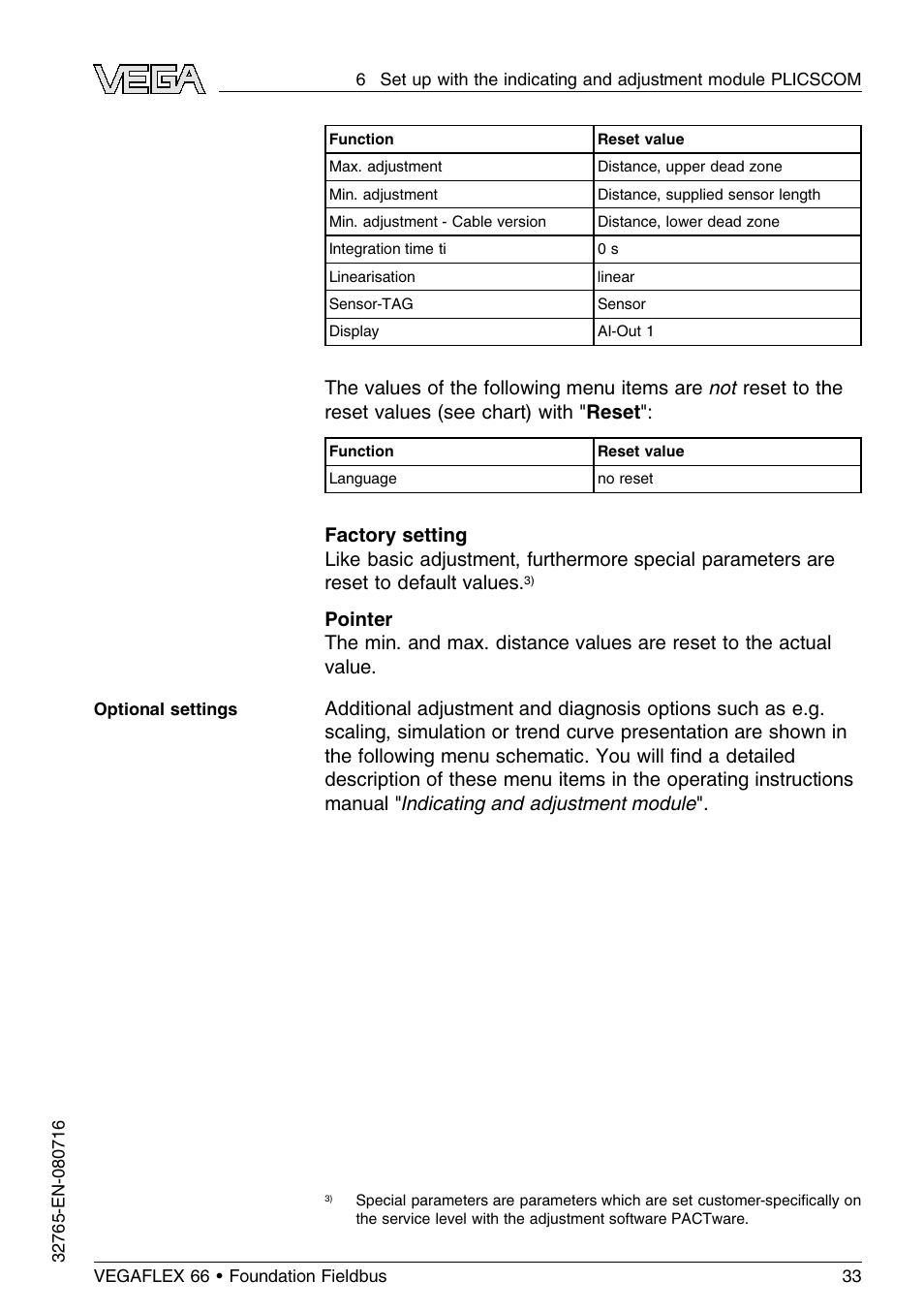 VEGA VEGAFLEX 66 (-110…+400°C) Foundation Fieldbus User Manual | Page 33 / 64