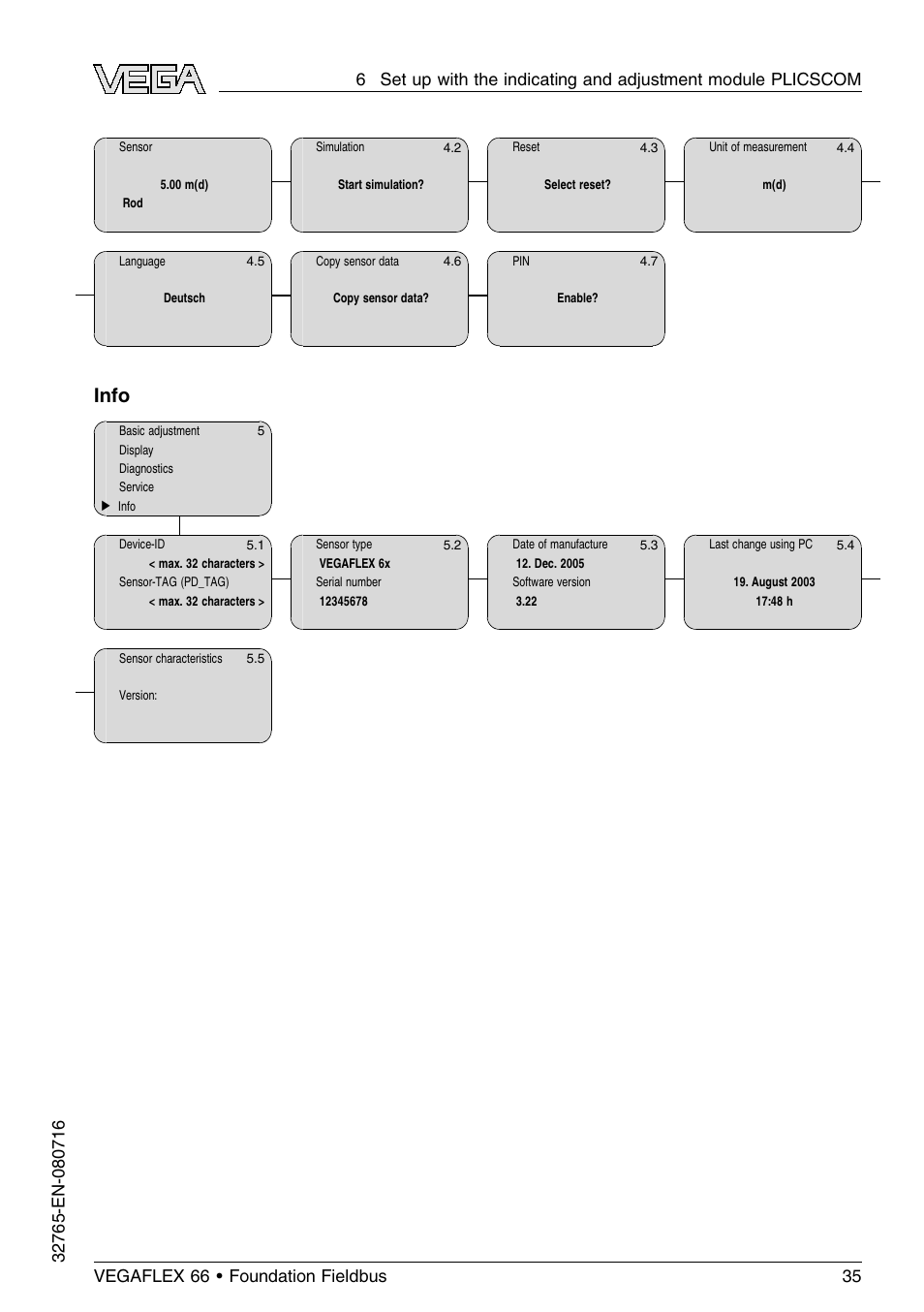Info | VEGA VEGAFLEX 66 (-110…+400°C) Foundation Fieldbus User Manual | Page 35 / 64