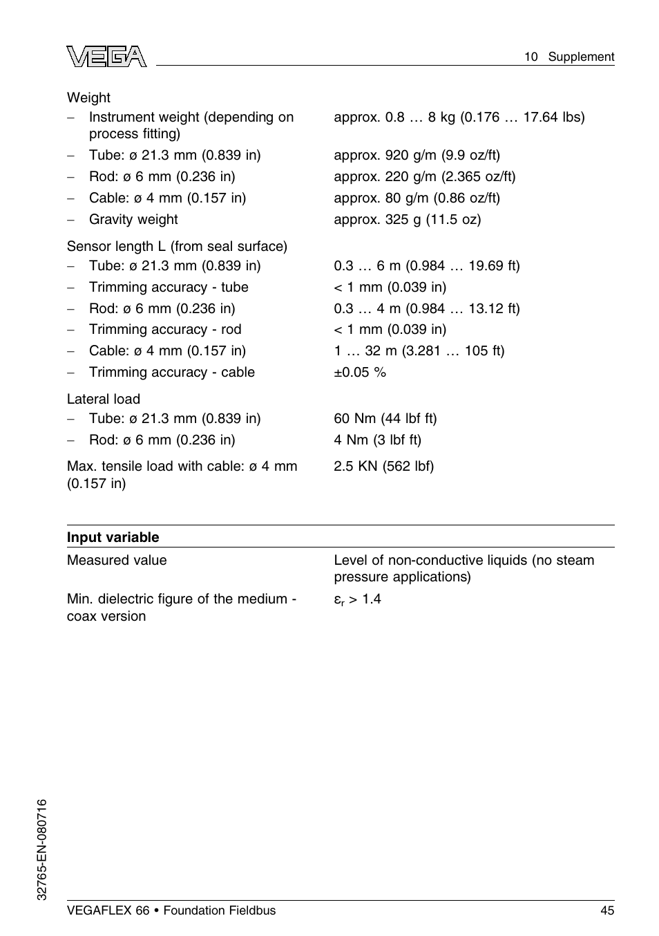 VEGA VEGAFLEX 66 (-110…+400°C) Foundation Fieldbus User Manual | Page 45 / 64