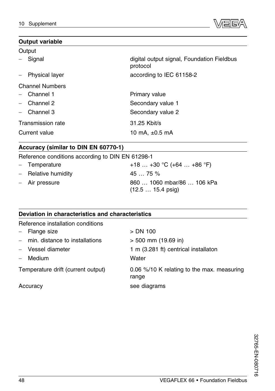 VEGA VEGAFLEX 66 (-110…+400°C) Foundation Fieldbus User Manual | Page 48 / 64