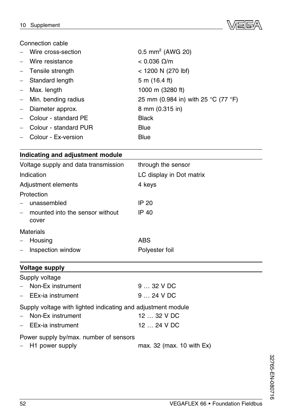 VEGA VEGAFLEX 66 (-110…+400°C) Foundation Fieldbus User Manual | Page 52 / 64