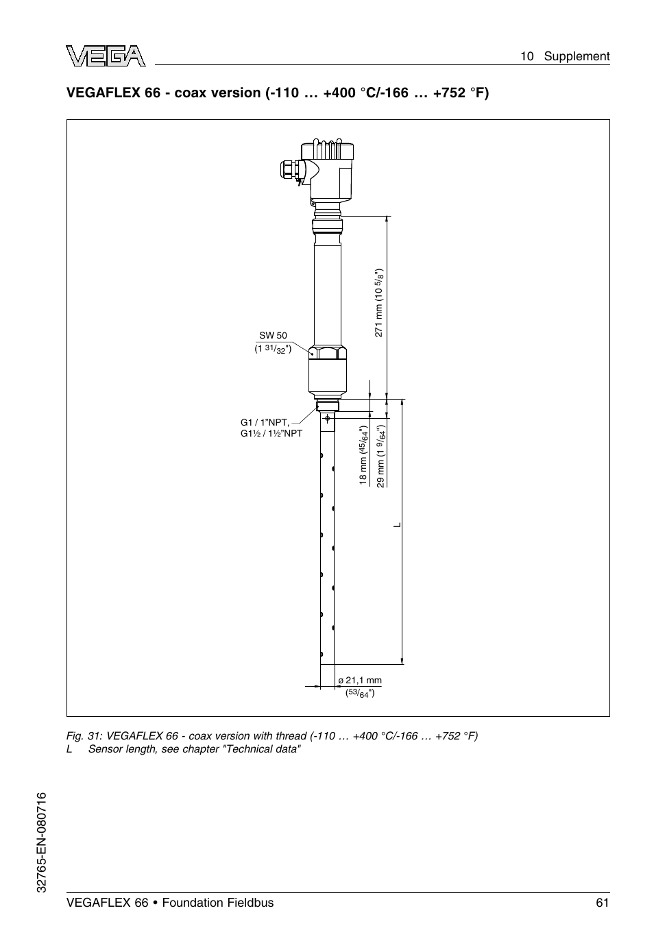 VEGA VEGAFLEX 66 (-110…+400°C) Foundation Fieldbus User Manual | Page 61 / 64