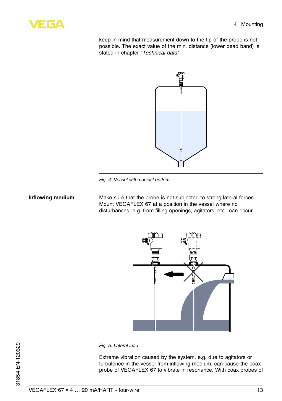 VEGA VEGAFLEX 67 (-40…+150°C) 4 … 20 mA_HART four-wire User Manual | Page 13 / 56