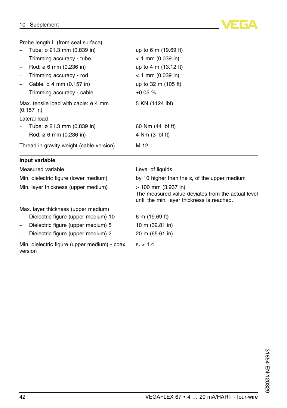 VEGA VEGAFLEX 67 (-40…+150°C) 4 … 20 mA_HART four-wire User Manual | Page 42 / 56