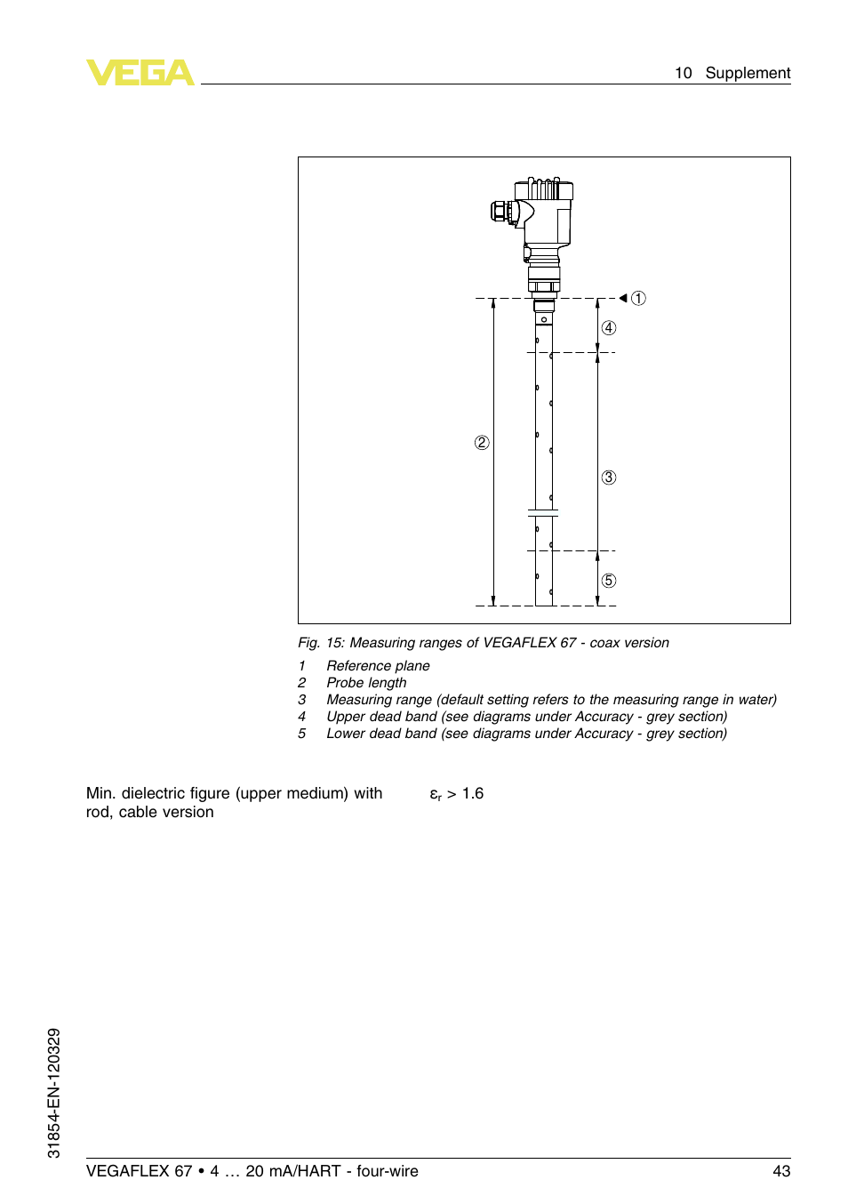 VEGA VEGAFLEX 67 (-40…+150°C) 4 … 20 mA_HART four-wire User Manual | Page 43 / 56