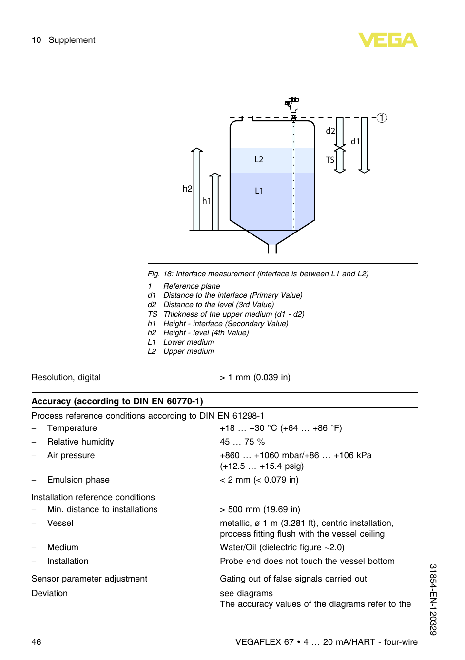 VEGA VEGAFLEX 67 (-40…+150°C) 4 … 20 mA_HART four-wire User Manual | Page 46 / 56