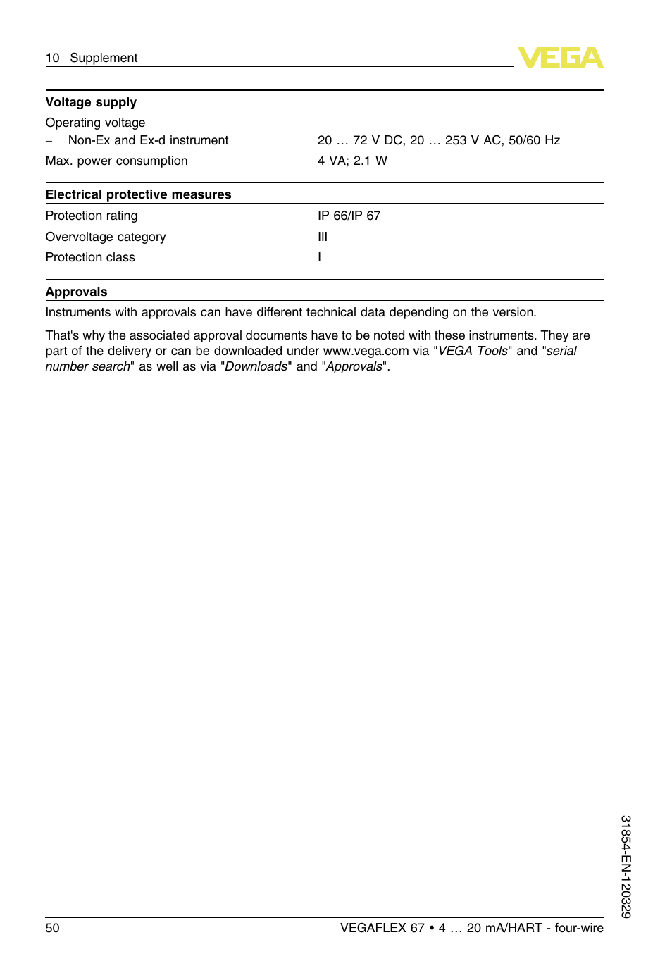 VEGA VEGAFLEX 67 (-40…+150°C) 4 … 20 mA_HART four-wire User Manual | Page 50 / 56
