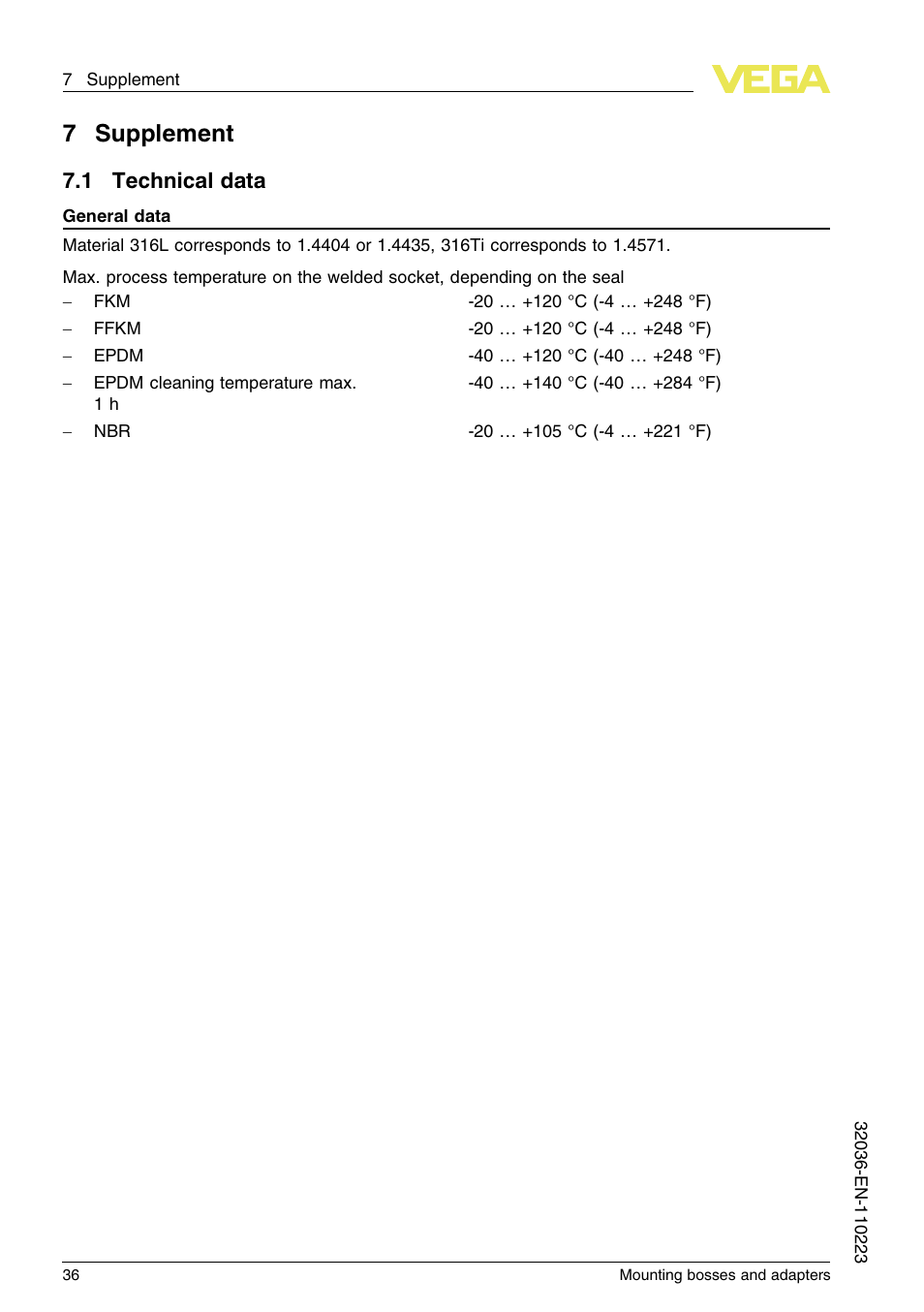 7 supplement, 1 technical data, 7supplement | VEGA Mounting bosses and adapters User Manual | Page 36 / 40