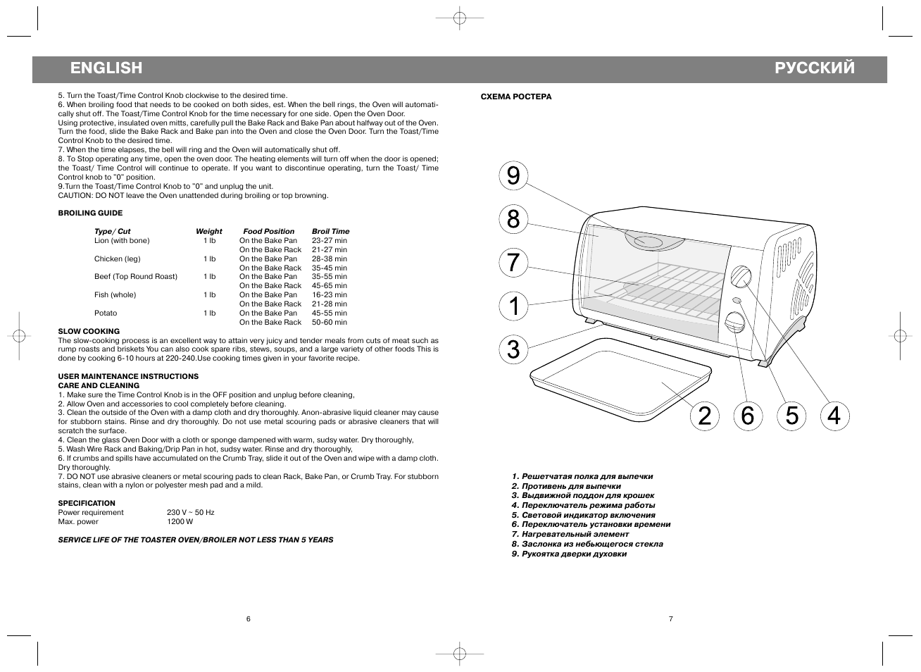 Русский english | Vitek VT-1274 User Manual | Page 6 / 6