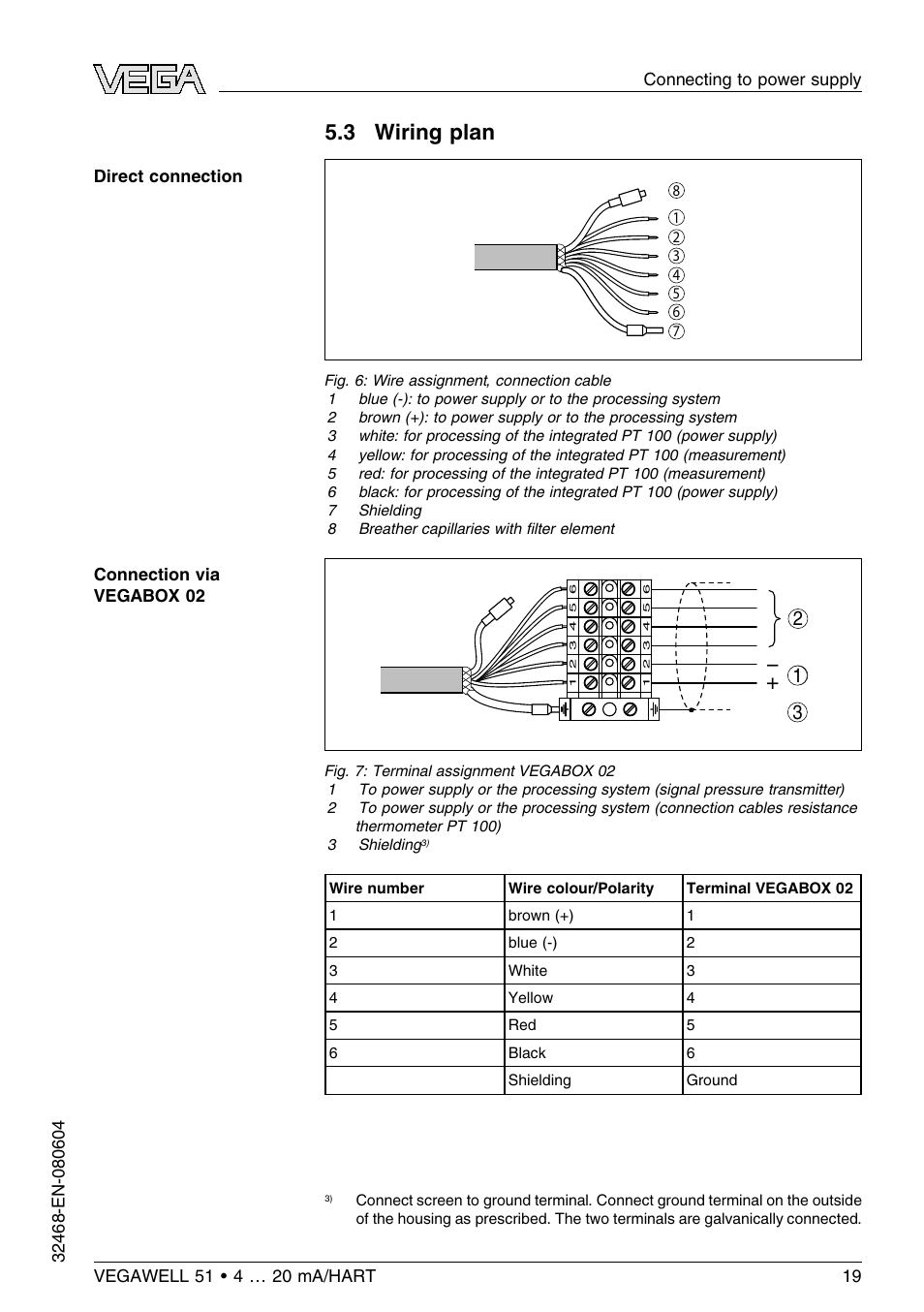 3 wiring plan | VEGA VEGAWELL 51 4 … 20 mA_HART User Manual | Page 19 / 40
