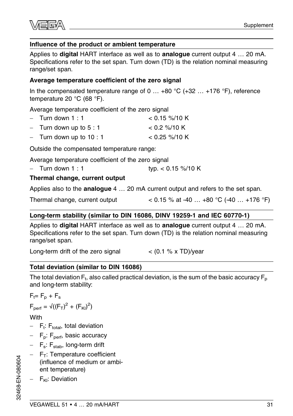 VEGA VEGAWELL 51 4 … 20 mA_HART User Manual | Page 31 / 40