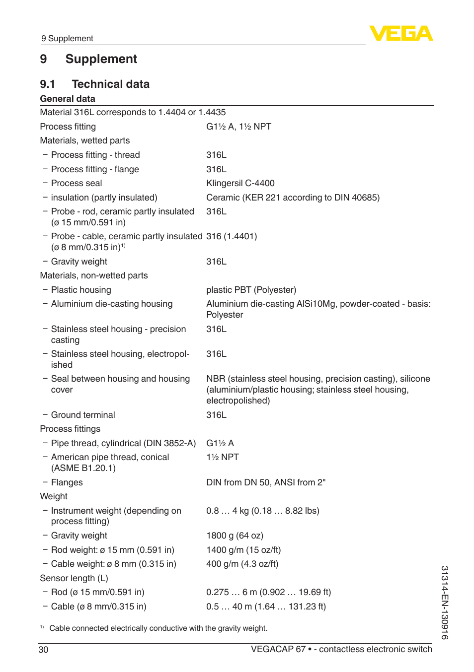 9 supplement, 1 technical data | VEGA VEGACAP 67 - contactless electronic switch User Manual | Page 30 / 36
