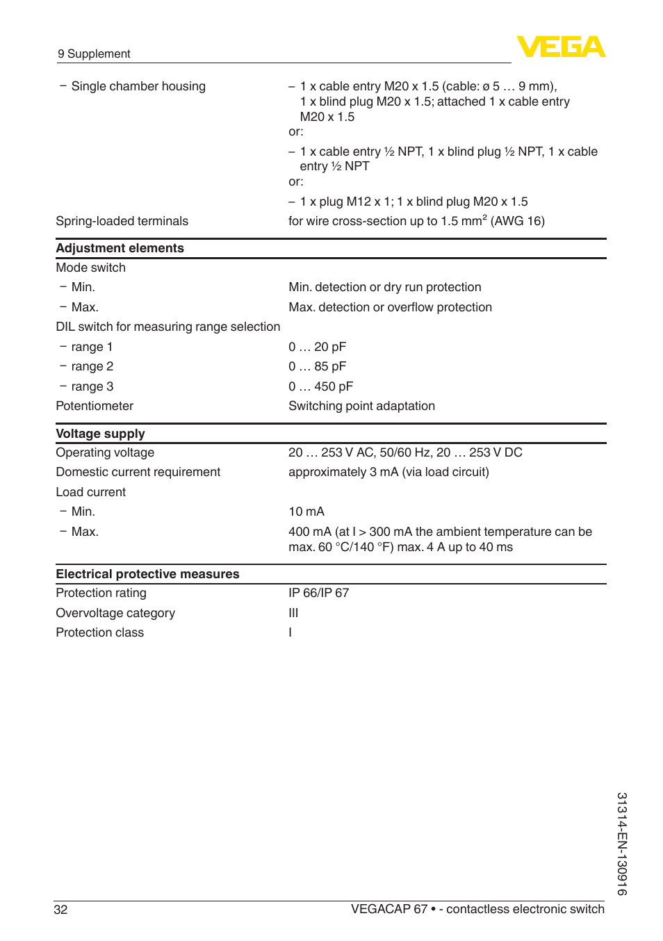 VEGA VEGACAP 67 - contactless electronic switch User Manual | Page 32 / 36