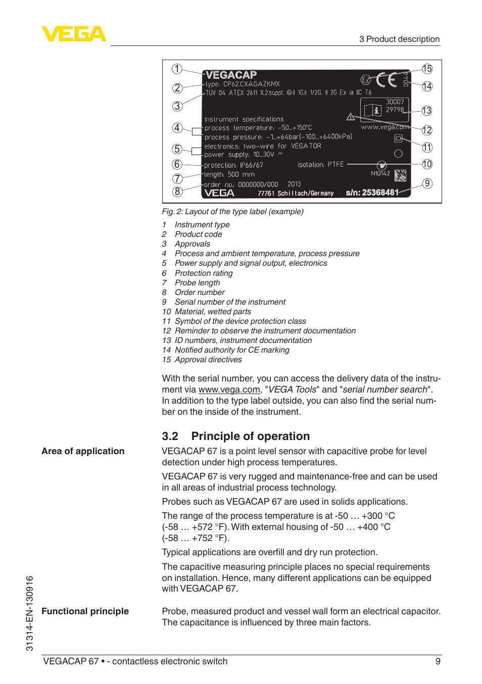 2 principle of operation | VEGA VEGACAP 67 - contactless electronic switch User Manual | Page 9 / 36