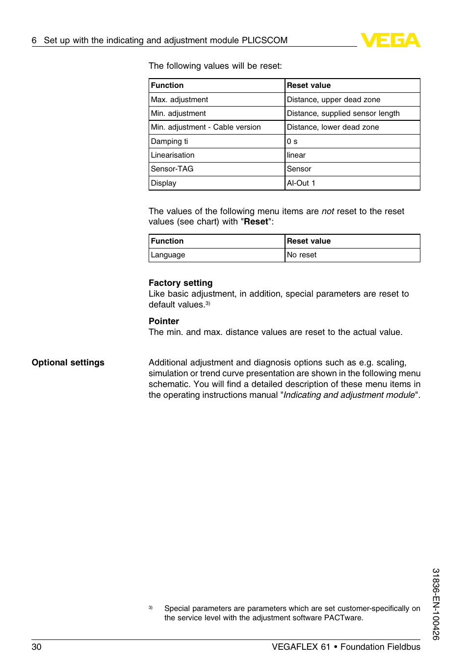 VEGA VEGAFLEX 61 Foundation Fieldbus User Manual | Page 30 / 64