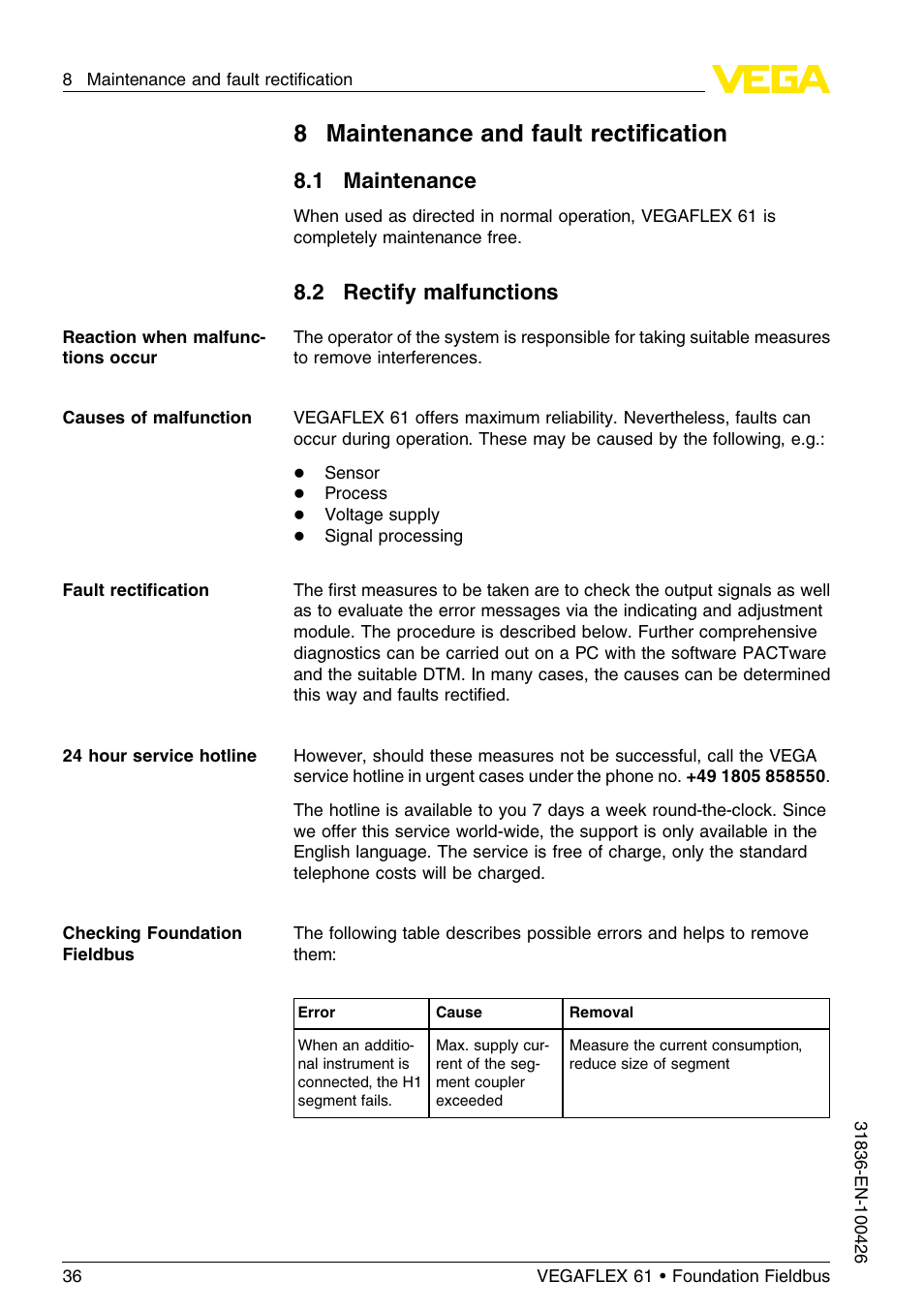 8 maintenance and fault rectification, 1 maintenance, 2 rectify malfunctions | 8maintenance and fault rectiﬁcation | VEGA VEGAFLEX 61 Foundation Fieldbus User Manual | Page 36 / 64