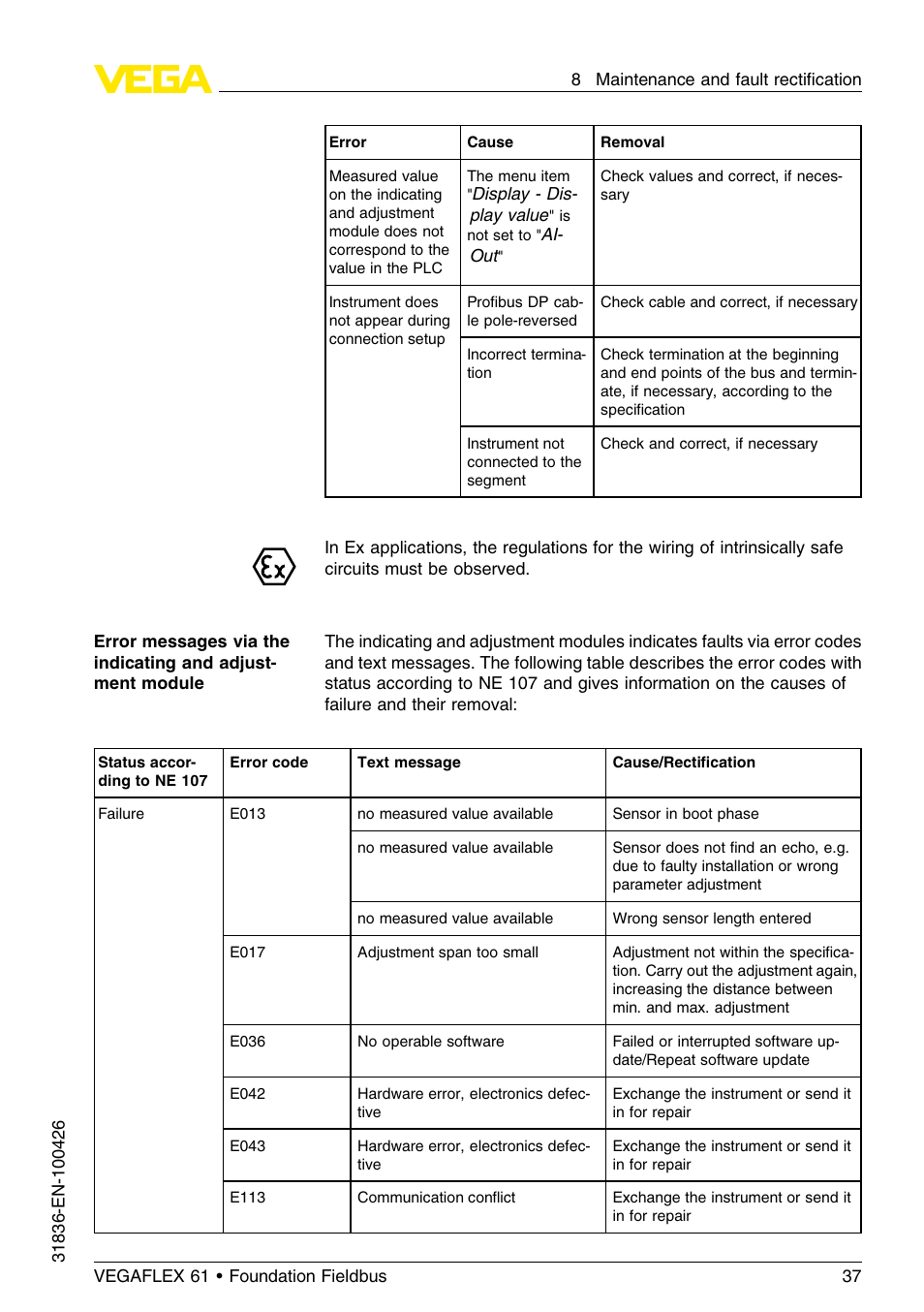 VEGA VEGAFLEX 61 Foundation Fieldbus User Manual | Page 37 / 64