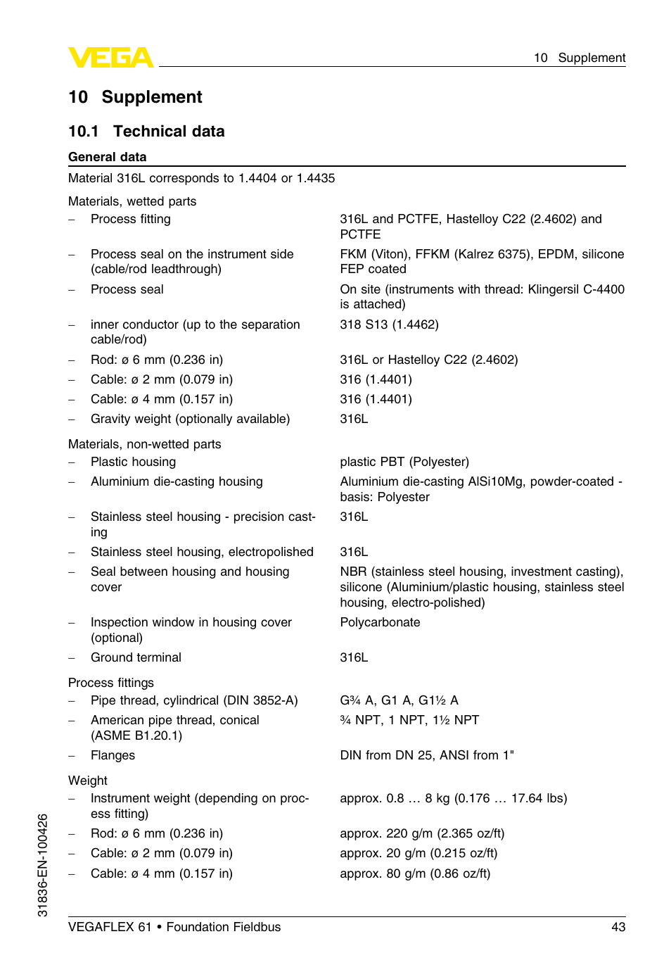 10 supplement, 1 technical data, 10 .1 technical data | VEGA VEGAFLEX 61 Foundation Fieldbus User Manual | Page 43 / 64