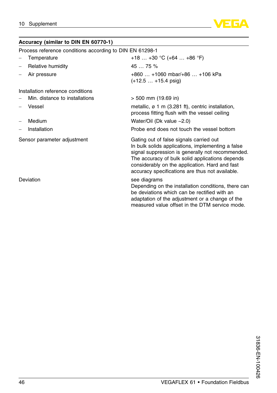 VEGA VEGAFLEX 61 Foundation Fieldbus User Manual | Page 46 / 64