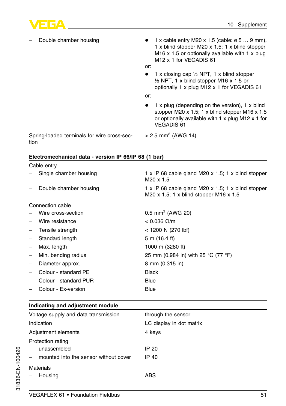 VEGA VEGAFLEX 61 Foundation Fieldbus User Manual | Page 51 / 64