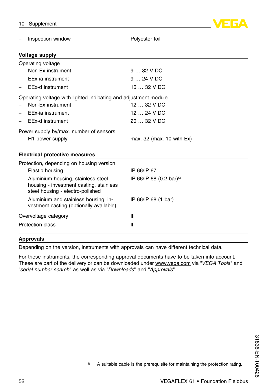 VEGA VEGAFLEX 61 Foundation Fieldbus User Manual | Page 52 / 64