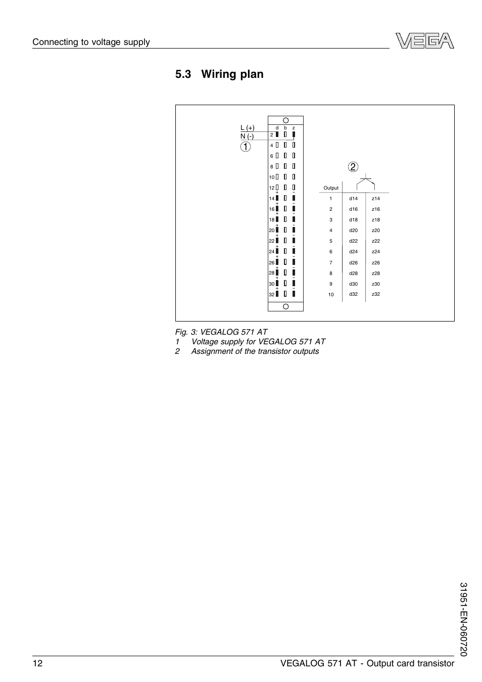 3 wiring plan | VEGA VEGALOG 571 AT User Manual | Page 12 / 24