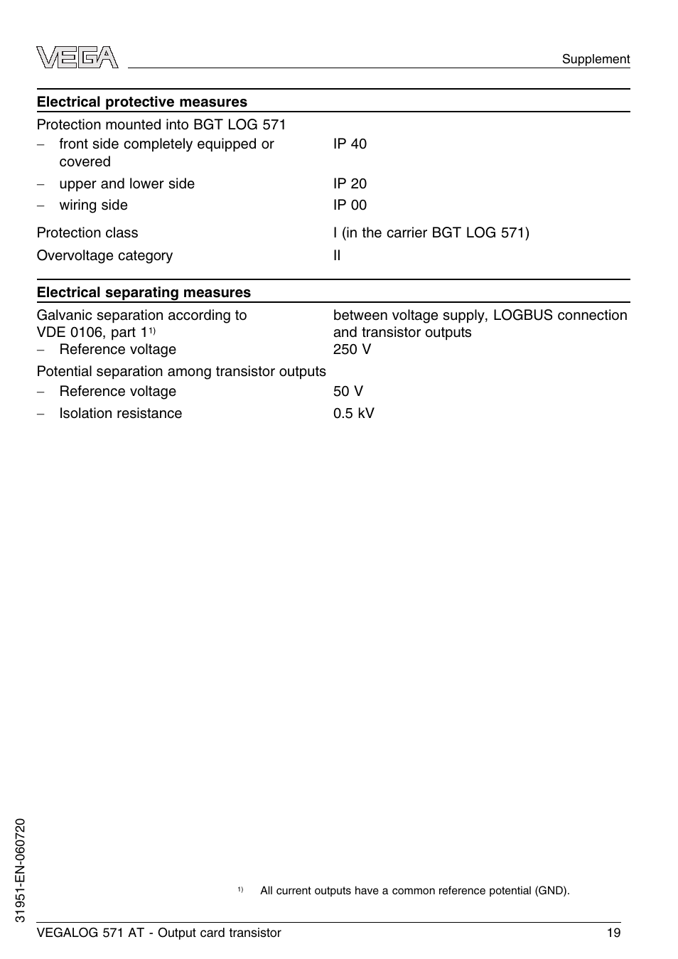 VEGA VEGALOG 571 AT User Manual | Page 19 / 24