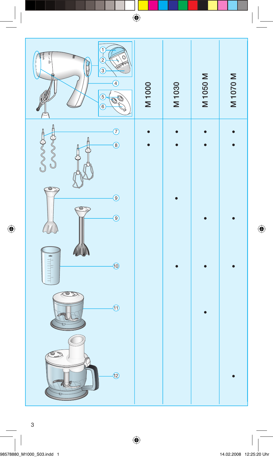 Braun M 1050 M User Manual | Page 3 / 71