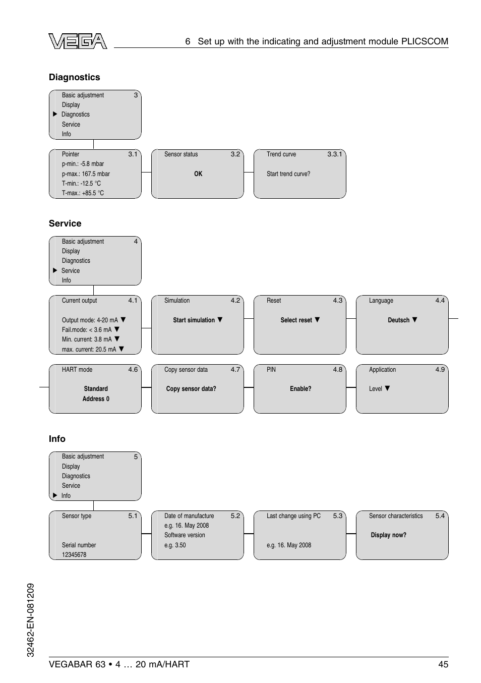 Diagnostics, Service, Info | VEGA VEGABAR 63 4 … 20 mA_HART User Manual | Page 45 / 76