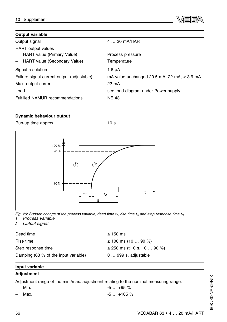 VEGA VEGABAR 63 4 … 20 mA_HART User Manual | Page 56 / 76