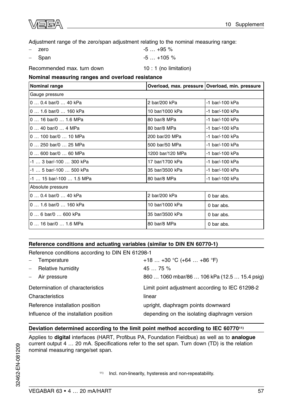 VEGA VEGABAR 63 4 … 20 mA_HART User Manual | Page 57 / 76