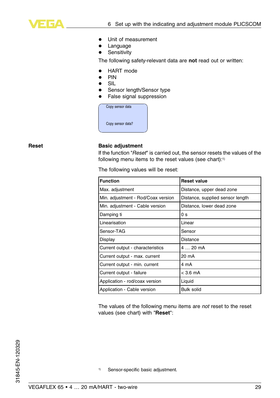 VEGA VEGAFLEX 65 4 … 20 mA_HART two-wire User Manual | Page 29 / 56