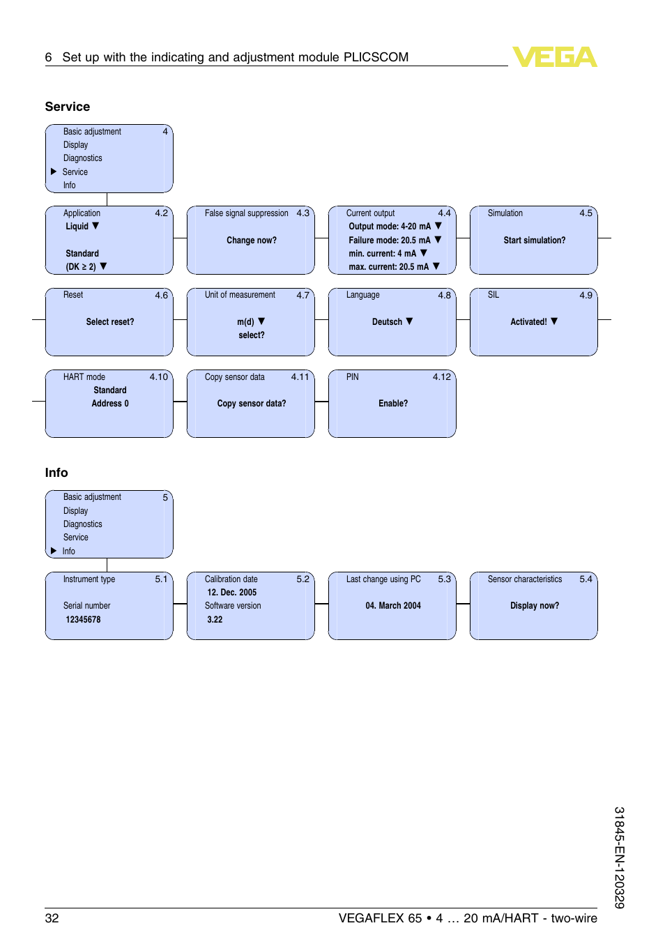 Service, Info | VEGA VEGAFLEX 65 4 … 20 mA_HART two-wire User Manual | Page 32 / 56