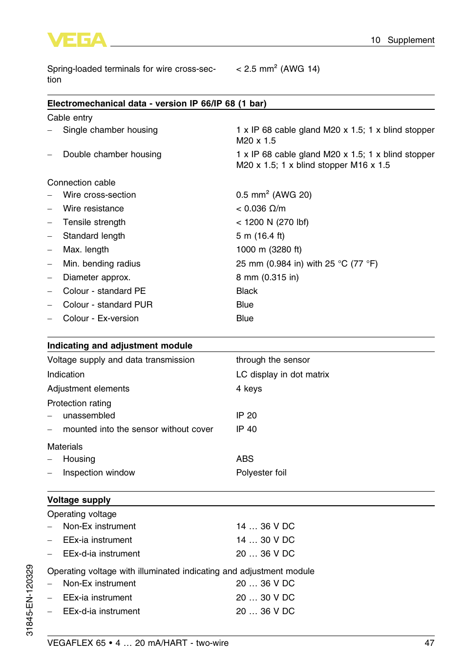 VEGA VEGAFLEX 65 4 … 20 mA_HART two-wire User Manual | Page 47 / 56