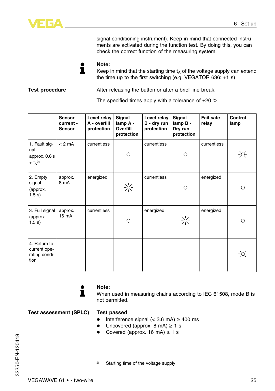 VEGA VEGAWAVE 61 - two-wire User Manual | Page 25 / 40